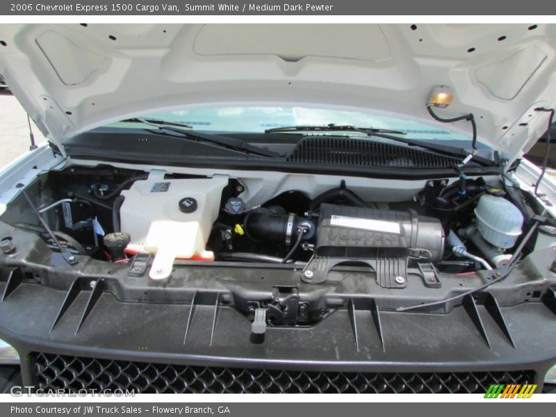 Summit White / Medium Dark Pewter 2006 Chevrolet Express 1500 Cargo Van