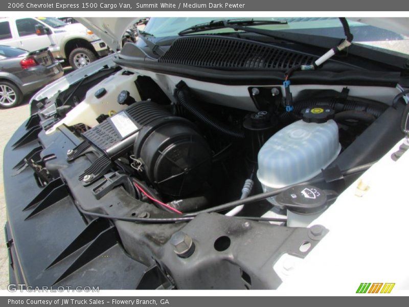 Summit White / Medium Dark Pewter 2006 Chevrolet Express 1500 Cargo Van