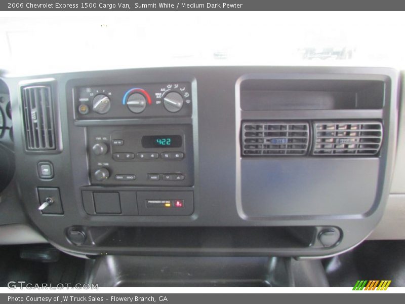 Summit White / Medium Dark Pewter 2006 Chevrolet Express 1500 Cargo Van