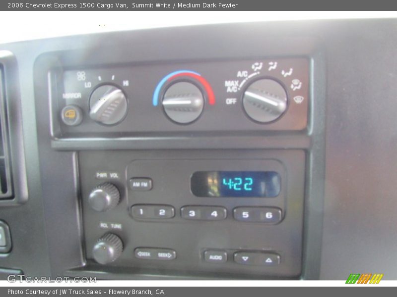 Summit White / Medium Dark Pewter 2006 Chevrolet Express 1500 Cargo Van