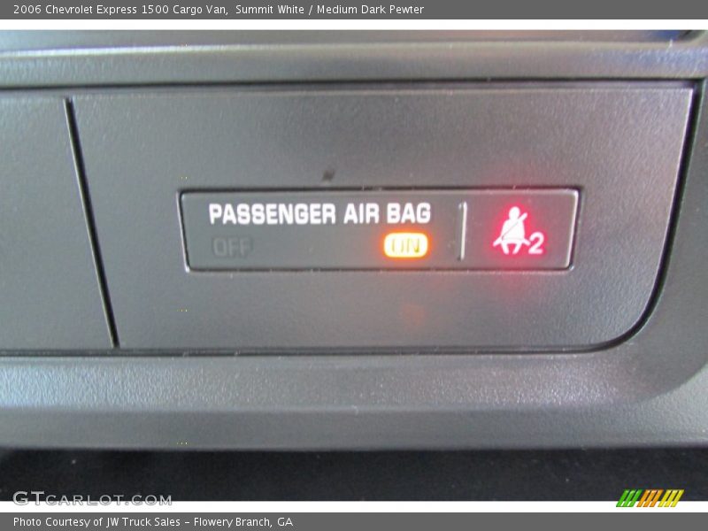Summit White / Medium Dark Pewter 2006 Chevrolet Express 1500 Cargo Van