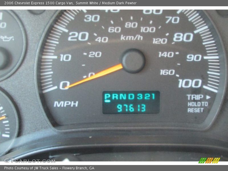 Summit White / Medium Dark Pewter 2006 Chevrolet Express 1500 Cargo Van