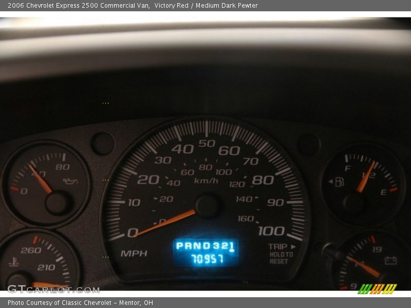 Victory Red / Medium Dark Pewter 2006 Chevrolet Express 2500 Commercial Van