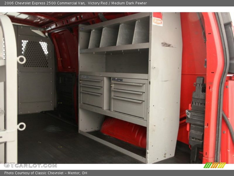 Victory Red / Medium Dark Pewter 2006 Chevrolet Express 2500 Commercial Van