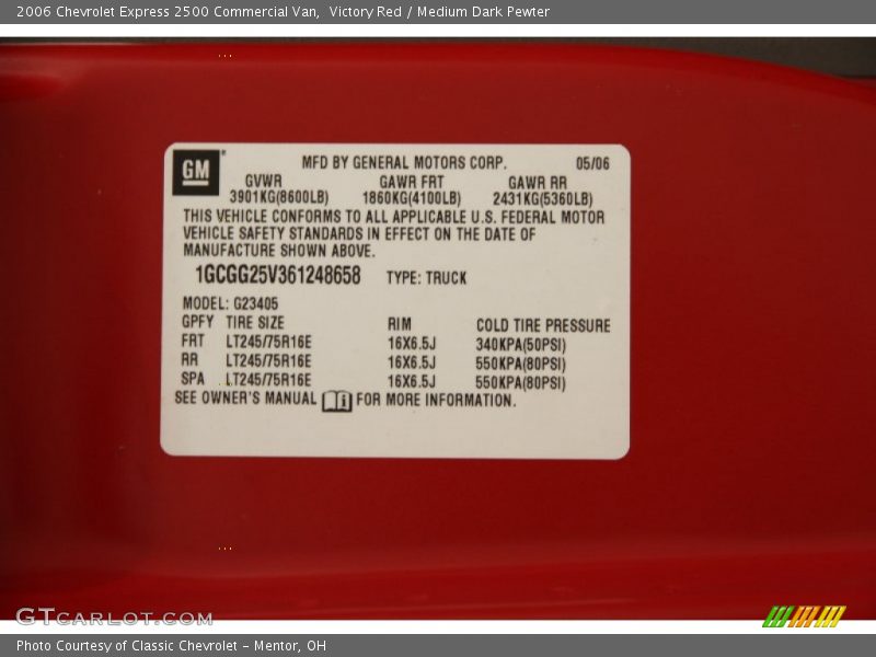 Victory Red / Medium Dark Pewter 2006 Chevrolet Express 2500 Commercial Van