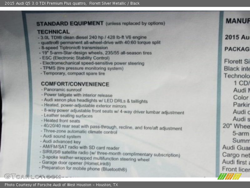 Florett Silver Metallic / Black 2015 Audi Q5 3.0 TDI Premium Plus quattro