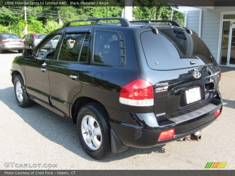 Black Obsidian / Beige 2006 Hyundai Santa Fe Limited 4WD