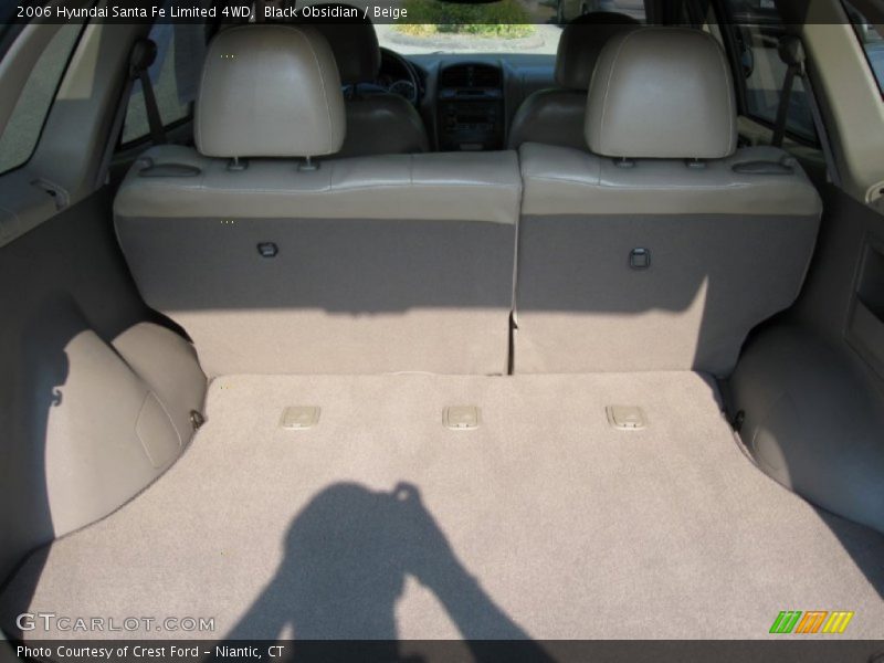 Black Obsidian / Beige 2006 Hyundai Santa Fe Limited 4WD