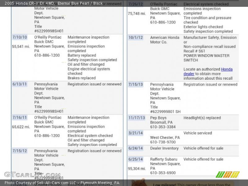 Eternal Blue Pearl / Black 2005 Honda CR-V EX 4WD