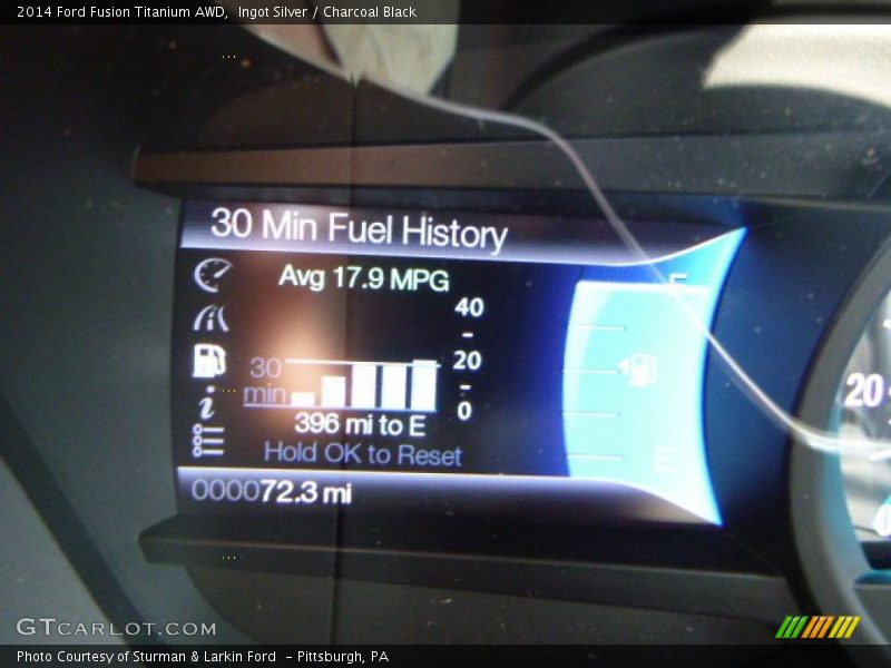 Ingot Silver / Charcoal Black 2014 Ford Fusion Titanium AWD
