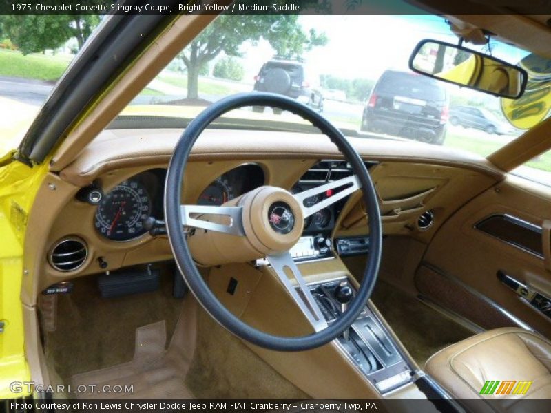 Dashboard of 1975 Corvette Stingray Coupe
