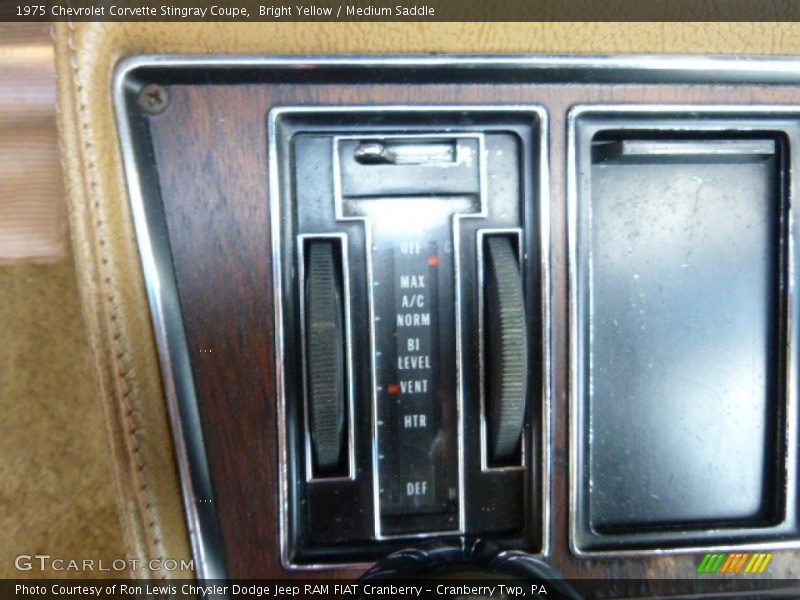 Controls of 1975 Corvette Stingray Coupe