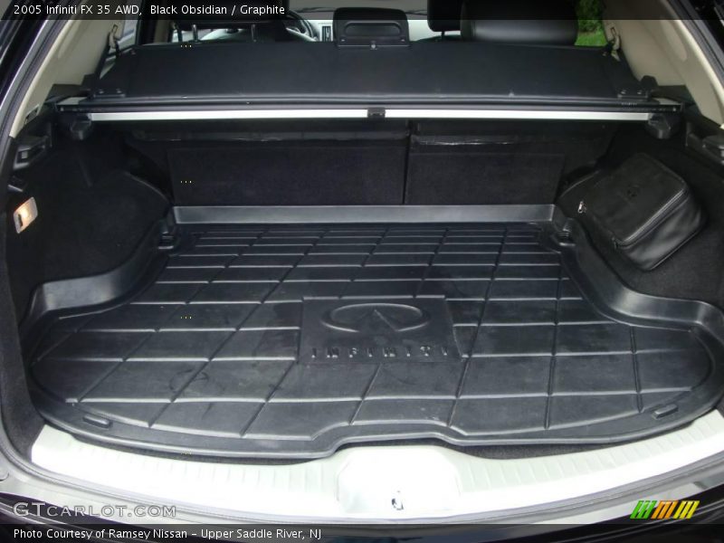 Black Obsidian / Graphite 2005 Infiniti FX 35 AWD