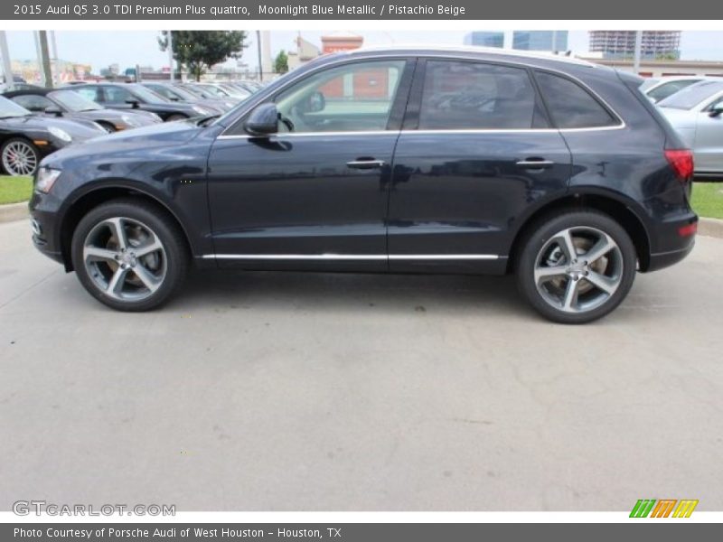 Moonlight Blue Metallic / Pistachio Beige 2015 Audi Q5 3.0 TDI Premium Plus quattro