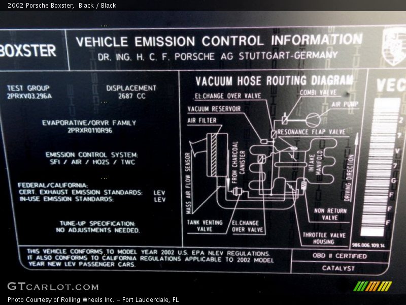 Black / Black 2002 Porsche Boxster