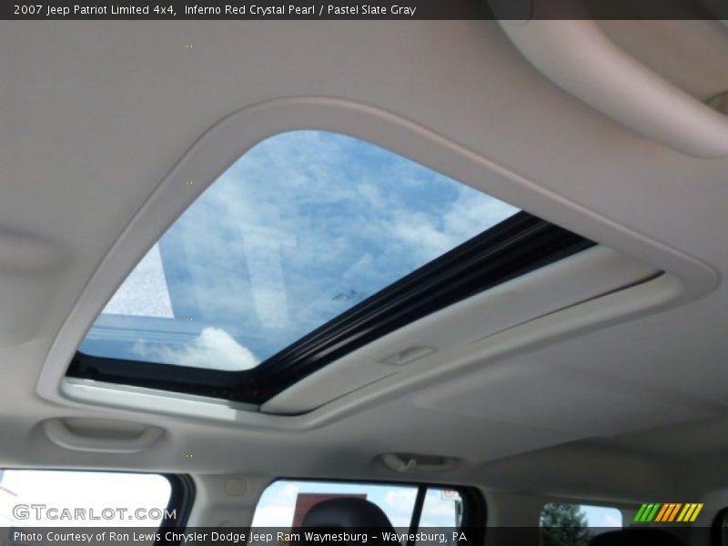 Inferno Red Crystal Pearl / Pastel Slate Gray 2007 Jeep Patriot Limited 4x4