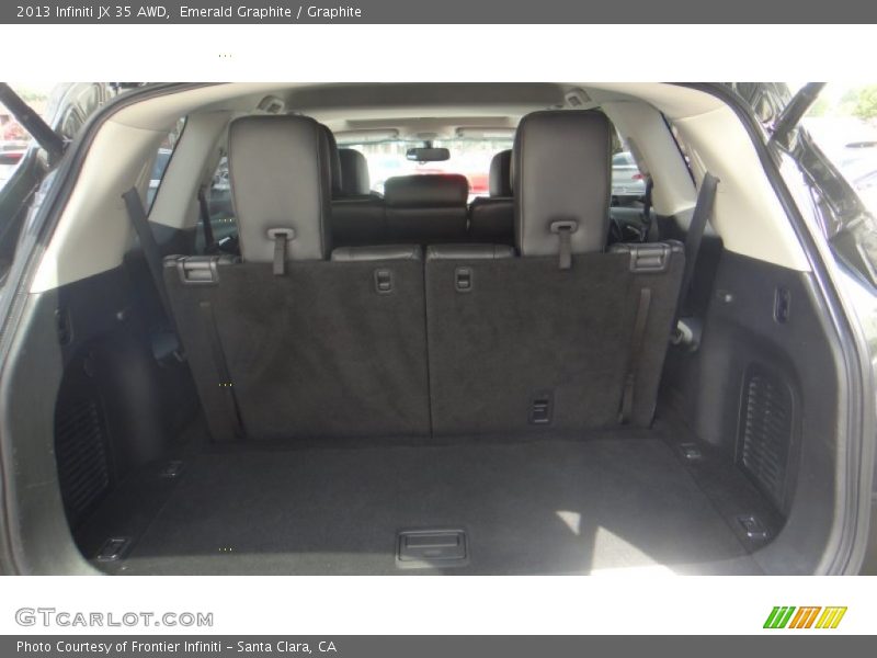 Emerald Graphite / Graphite 2013 Infiniti JX 35 AWD