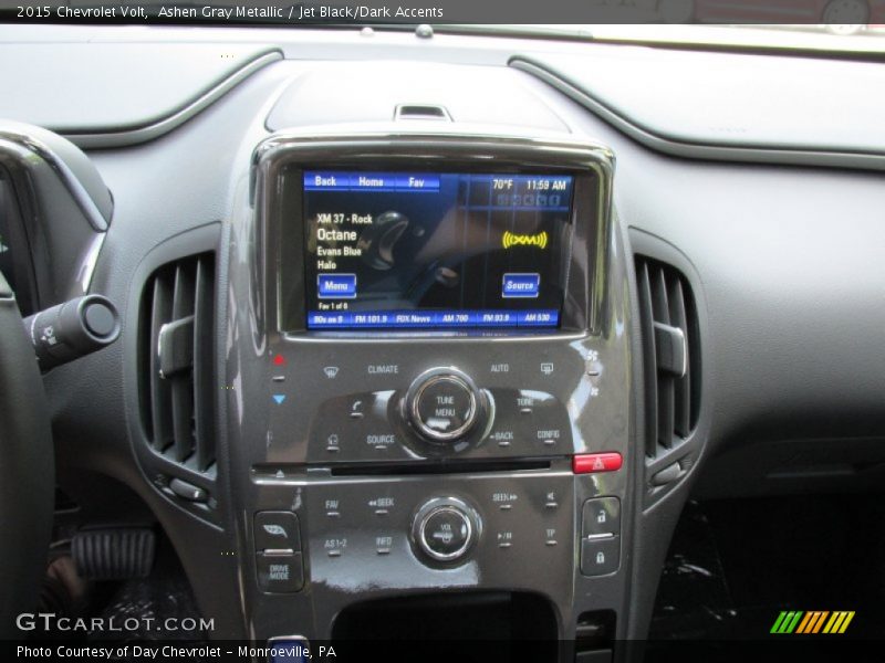 Controls of 2015 Volt 
