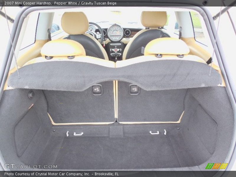 Pepper White / Gravity Tuscan Beige 2007 Mini Cooper Hardtop