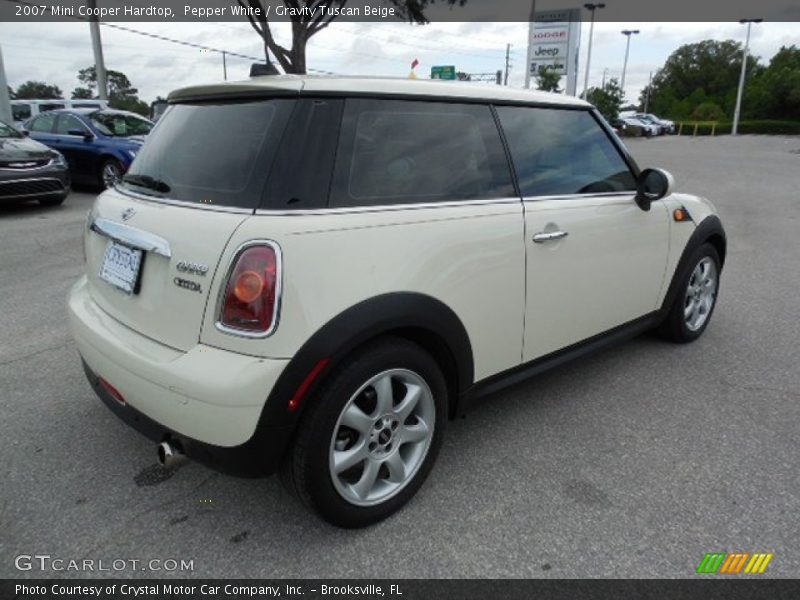 Pepper White / Gravity Tuscan Beige 2007 Mini Cooper Hardtop