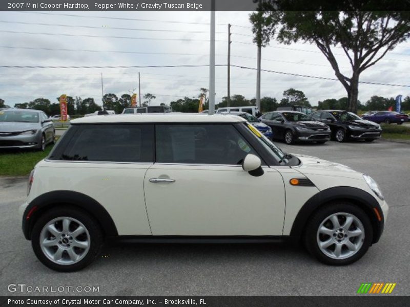Pepper White / Gravity Tuscan Beige 2007 Mini Cooper Hardtop