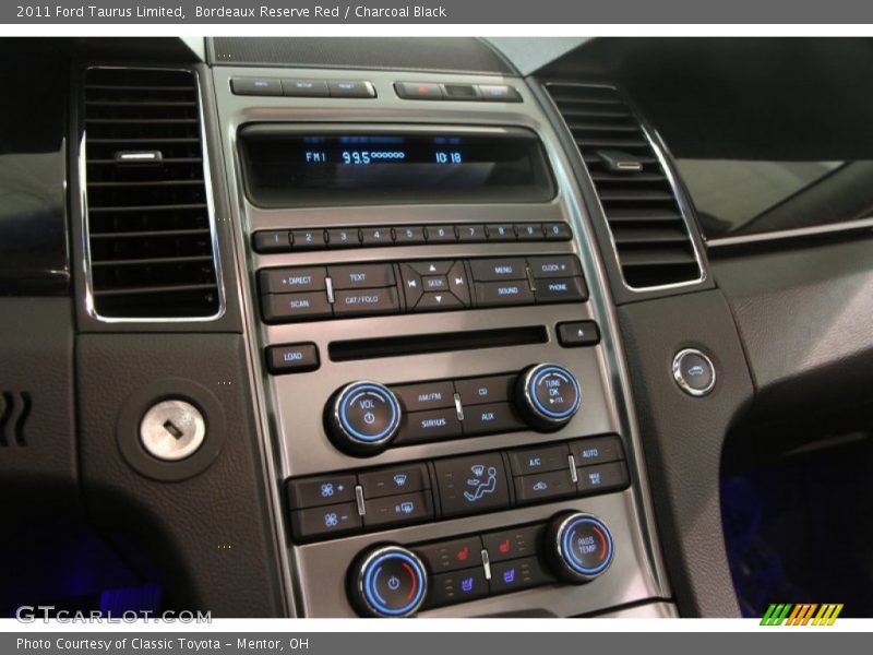 Controls of 2011 Taurus Limited