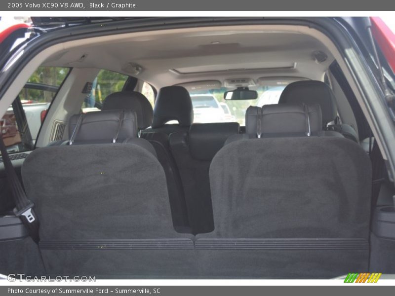 Black / Graphite 2005 Volvo XC90 V8 AWD