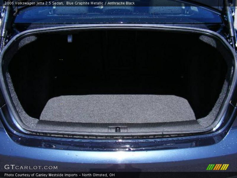 Blue Graphite Metallic / Anthracite Black 2006 Volkswagen Jetta 2.5 Sedan