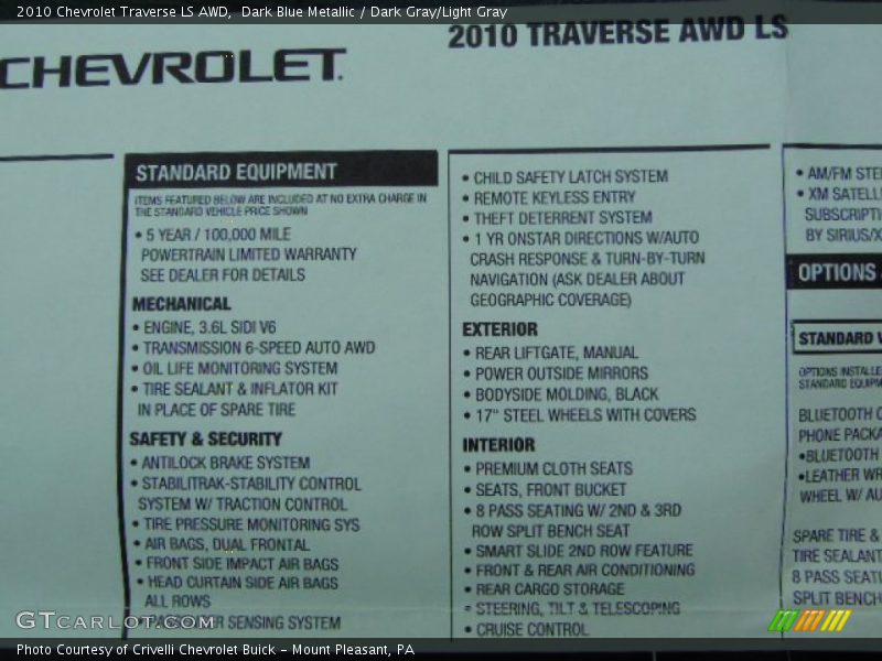 Dark Blue Metallic / Dark Gray/Light Gray 2010 Chevrolet Traverse LS AWD