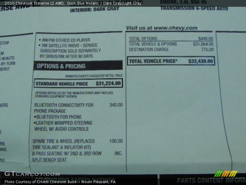 Dark Blue Metallic / Dark Gray/Light Gray 2010 Chevrolet Traverse LS AWD