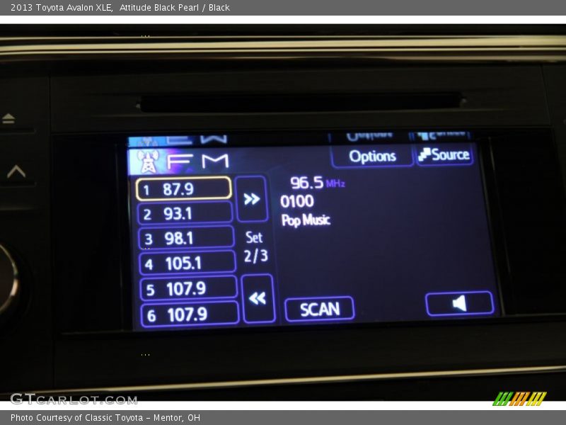 Attitude Black Pearl / Black 2013 Toyota Avalon XLE