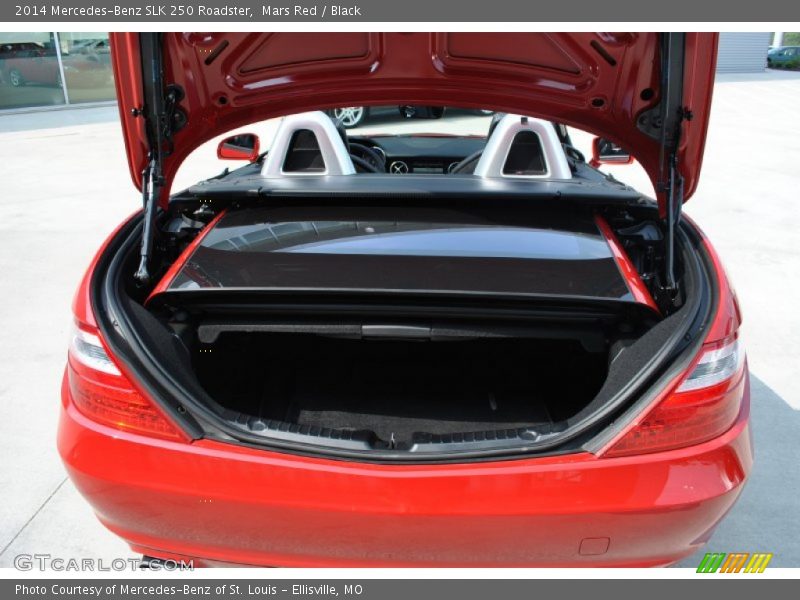 Mars Red / Black 2014 Mercedes-Benz SLK 250 Roadster