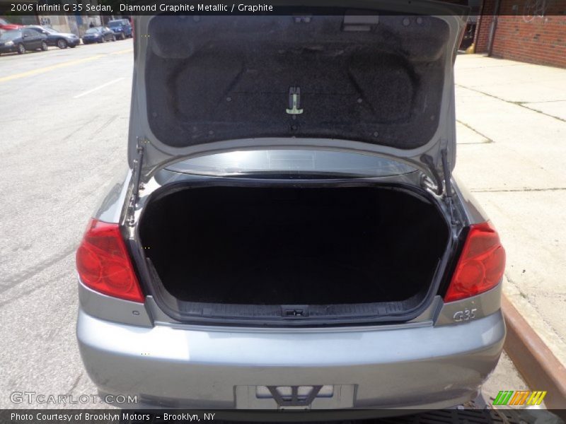 Diamond Graphite Metallic / Graphite 2006 Infiniti G 35 Sedan