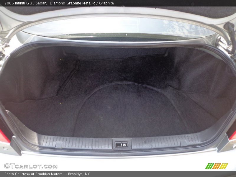 Diamond Graphite Metallic / Graphite 2006 Infiniti G 35 Sedan