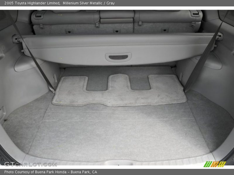 Millenium Silver Metallic / Gray 2005 Toyota Highlander Limited