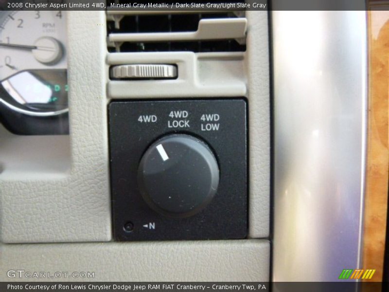 Mineral Gray Metallic / Dark Slate Gray/Light Slate Gray 2008 Chrysler Aspen Limited 4WD