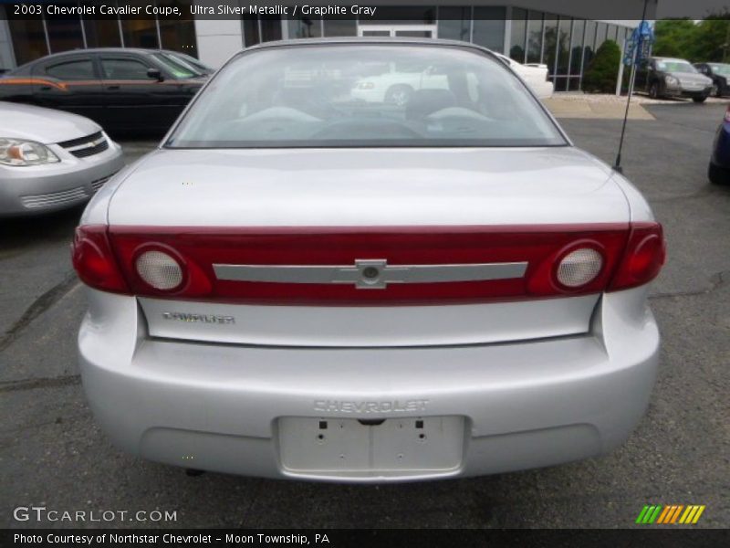 Ultra Silver Metallic / Graphite Gray 2003 Chevrolet Cavalier Coupe