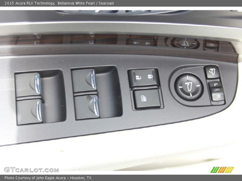 Controls of 2015 RLX Technology