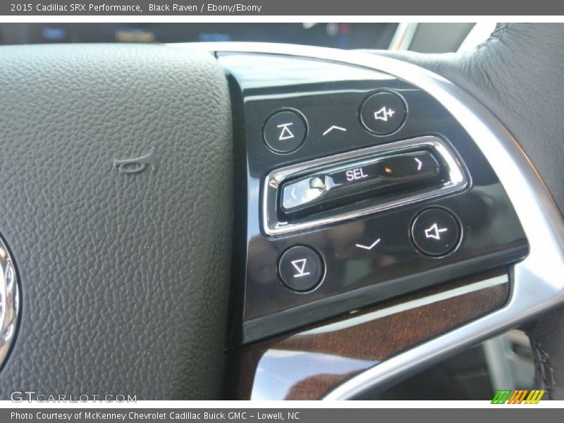 Controls of 2015 SRX Performance