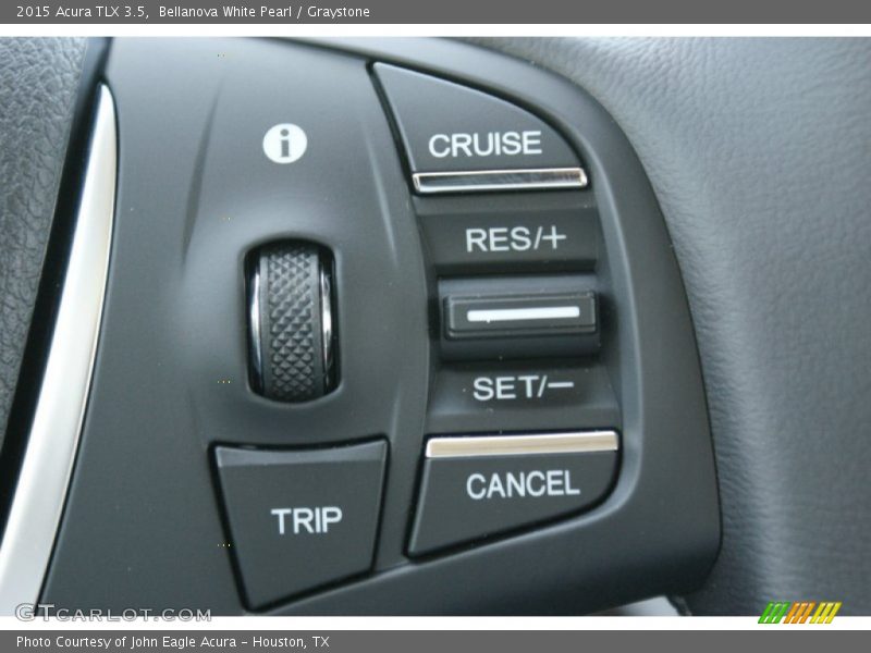 Controls of 2015 TLX 3.5