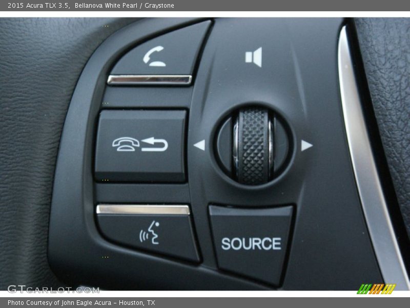 Controls of 2015 TLX 3.5