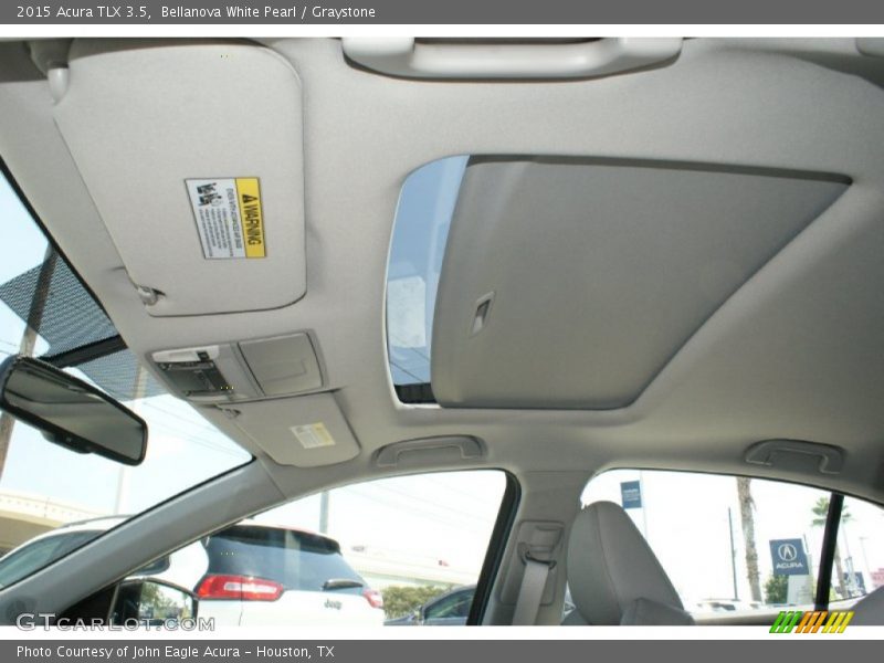 Sunroof of 2015 TLX 3.5