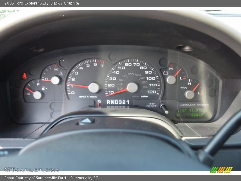  2005 Explorer XLT XLT Gauges