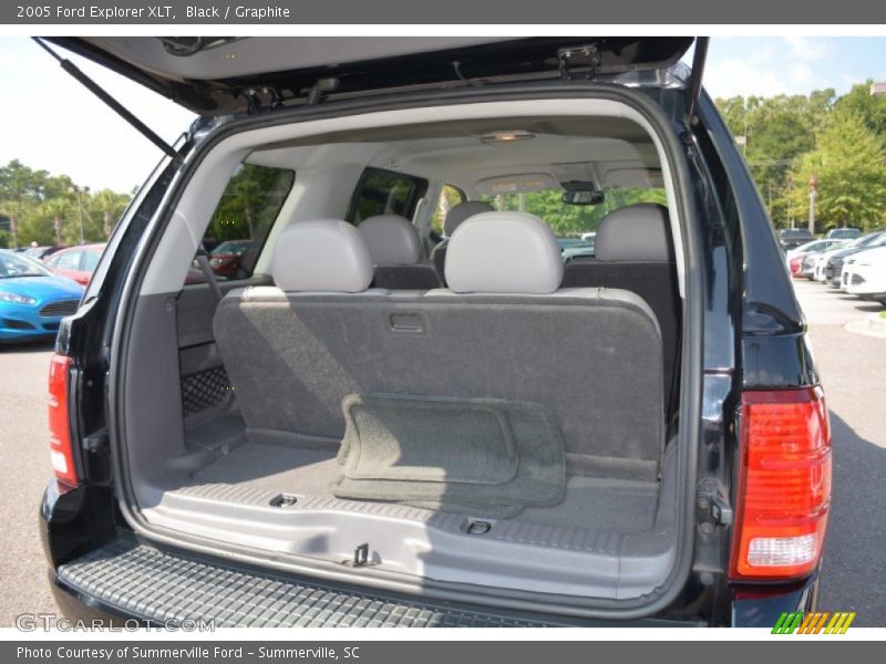 Black / Graphite 2005 Ford Explorer XLT