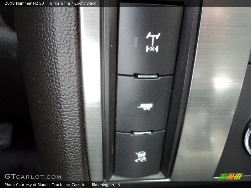 Controls of 2008 H2 SUT