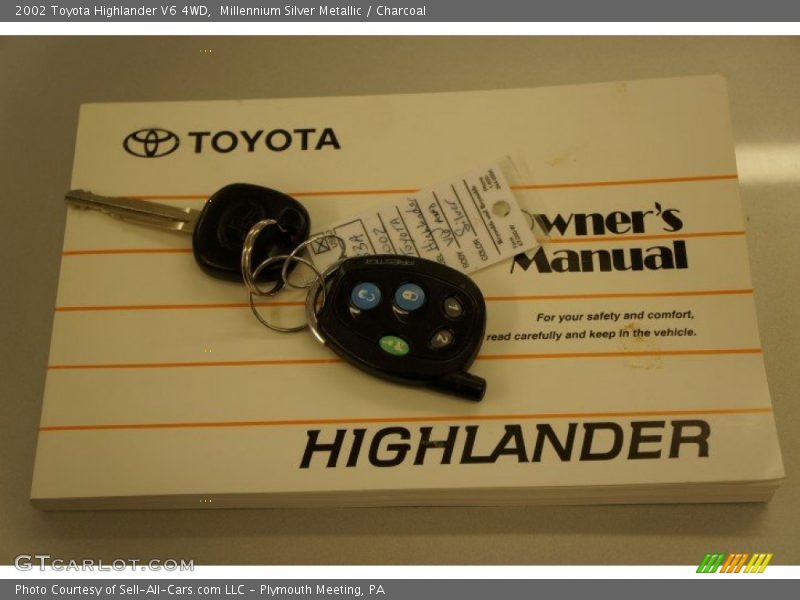 Millennium Silver Metallic / Charcoal 2002 Toyota Highlander V6 4WD