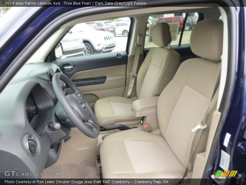 True Blue Pearl / Dark Slate Gray/Light Pebble 2014 Jeep Patriot Latitude 4x4
