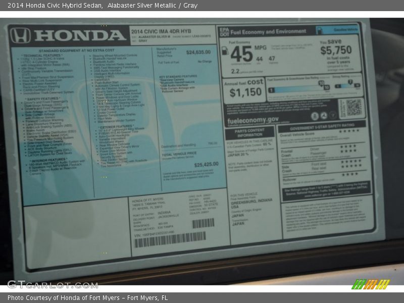  2014 Civic Hybrid Sedan Window Sticker