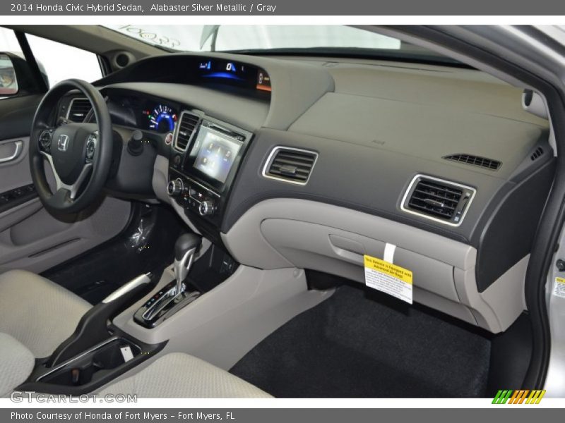 Dashboard of 2014 Civic Hybrid Sedan