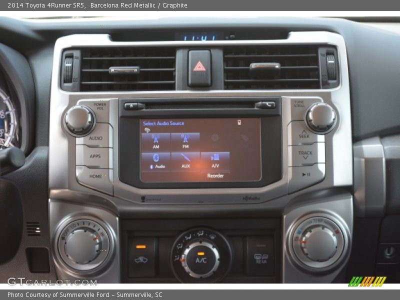 Barcelona Red Metallic / Graphite 2014 Toyota 4Runner SR5